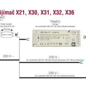 Schema_zapojenia_X21_X30_X31_X32_X36_original